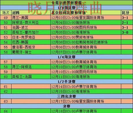 世界杯买球登录小组赛热门玩法解析，老玩家都在研究