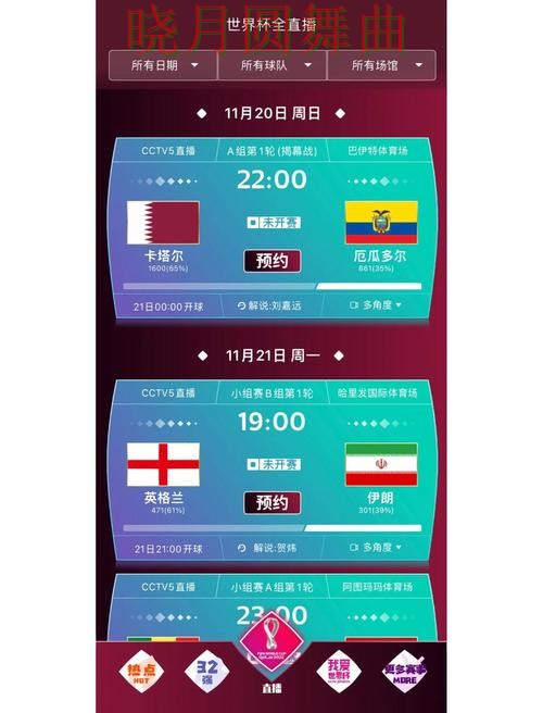 世界杯投注下载哪个好用更适合新手实用指南 世界杯投注下载哪个好用更适合新手实用指南